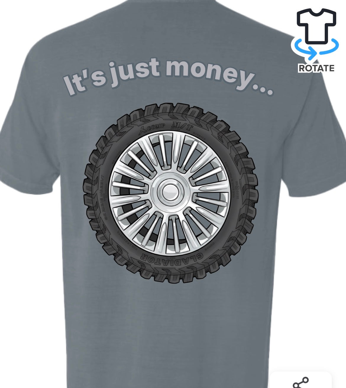 It’s just money…
